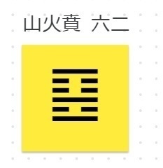 1025山火賁六二.jpg